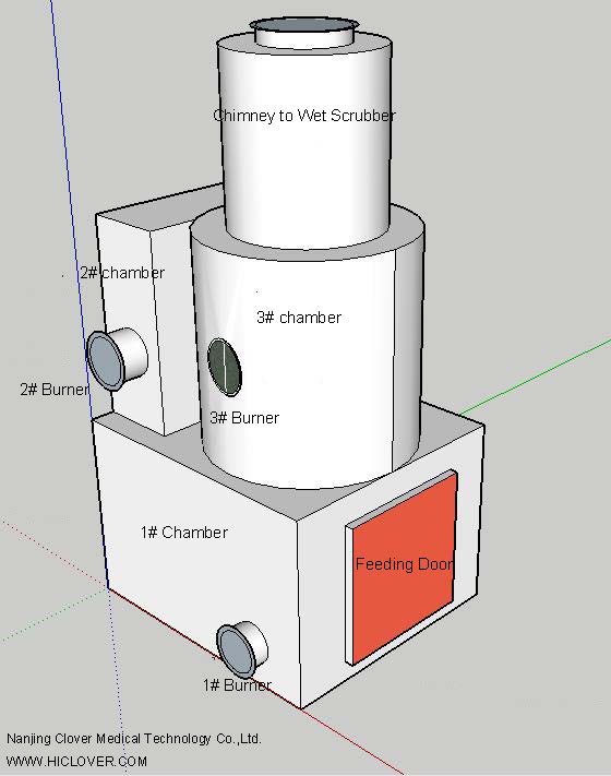 3 Chambers Incinerator