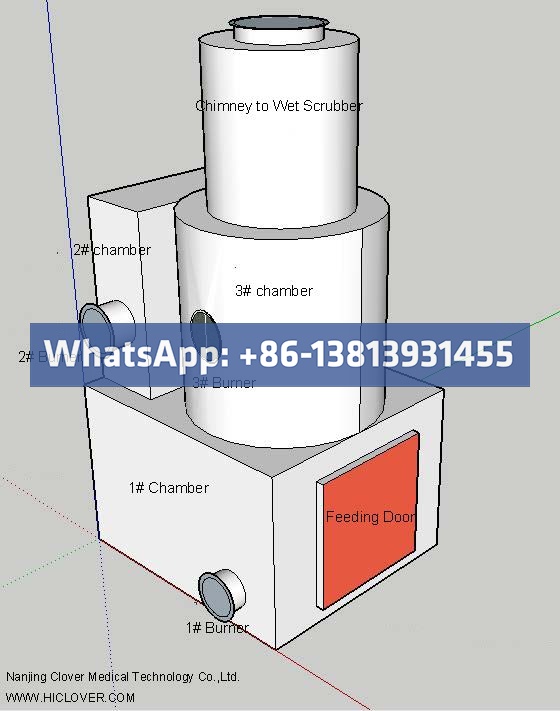 Three Combustion Chambers MEDICAL WASTE INCINERATOR